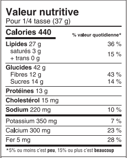 Mélange à muffins | Aliments Tristan
